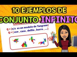 Concepto De Conjunto Infinito En Matemáticas: Definición Y Ejemplos