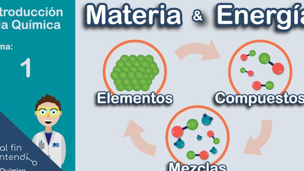 Concepto De Energía En Física: Definición Y Tipos Esenciales
