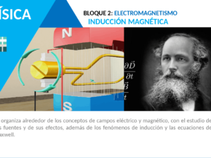 Concepto De Física Óptica: Entendiendo la Luz y Sus Interacciones en el Mundo