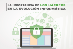 Concepto De Hacker En Informática: Tipos, Definiciones y su Impacto Real