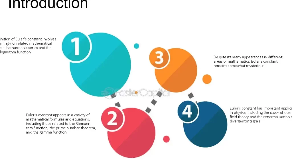 Concepto De Infinito En Matemáticas: Una Exploración Fundamental