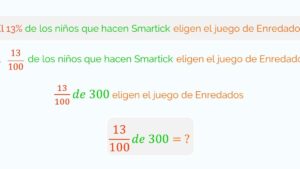 Concepto De Porcentaje En Estadística: Definición Y Aplicaciones