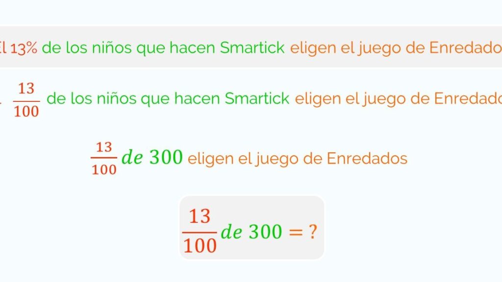 Concepto De Porcentaje En Matemáticas: Definición, Ejemplos y Aplicaciones