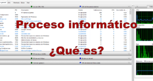 Concepto De Proceso En Informática: Definición Y Relevancia