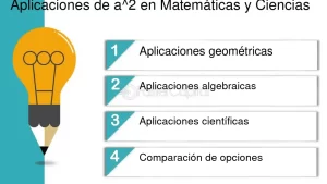 Concepto De Serie En Matemáticas: Definición Y Aplicaciones Esenciales