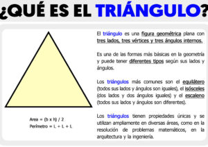 Concepto De Triángulo En Matemáticas: Definición Y Propiedades Esenciales
