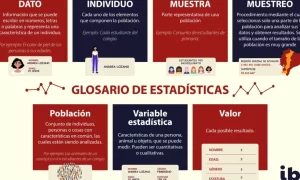 Concepto De Valor En Estadística: Definición y Aplicaciones Esenciales