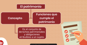 Concepto Jurídico De Patrimonio: Definición Y Relevancia Legal
