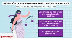 Estado De Derecho En Argentina: Concepto Y Principios Fundamentales